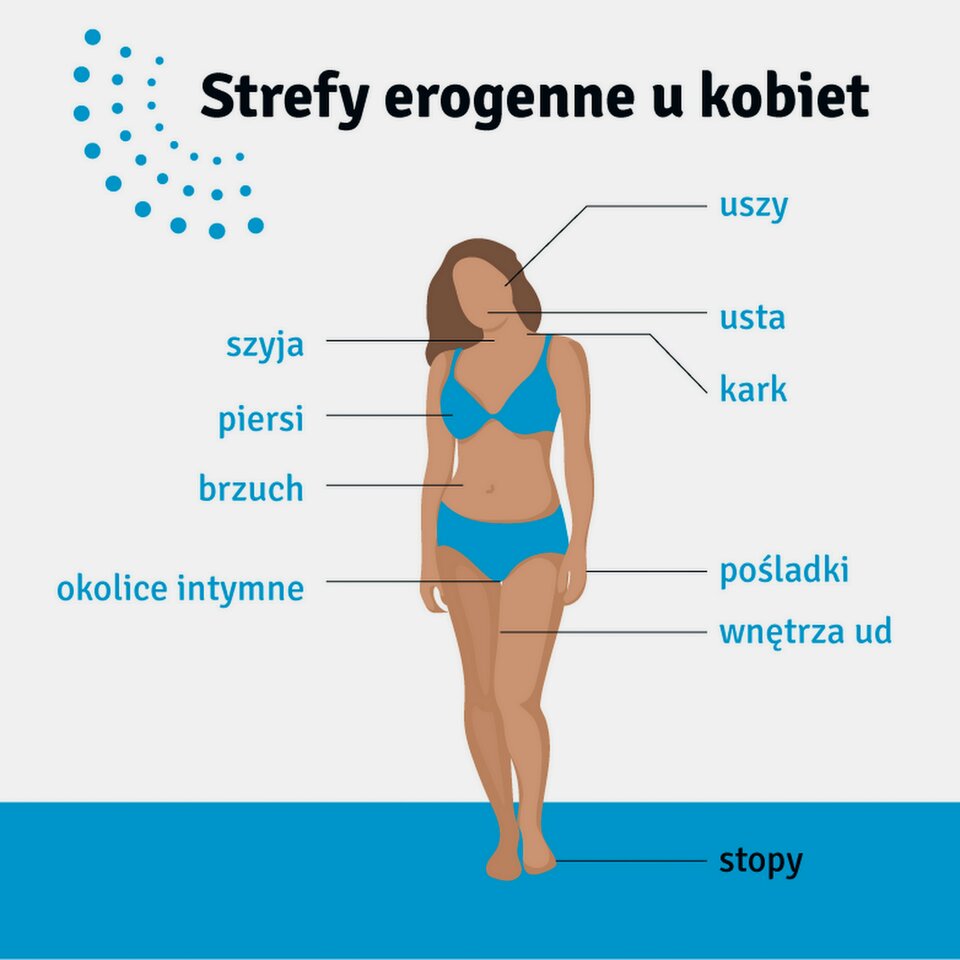 Każdy mężczyzna powinien je znać - Aisza69
