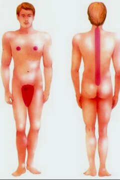 Czułe miejsca u mężczyzny