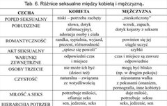 Jakie to prawdziwe :)
