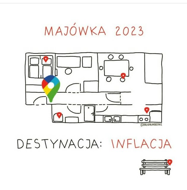 Majóweczka rozpoczęta🙈🤪 - SexFunMind