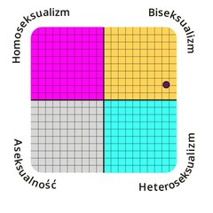 sexual-orientation.jpg