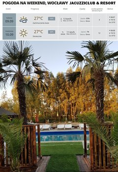 PROGNOZA NA WEEKEND - będzie upalnie :)